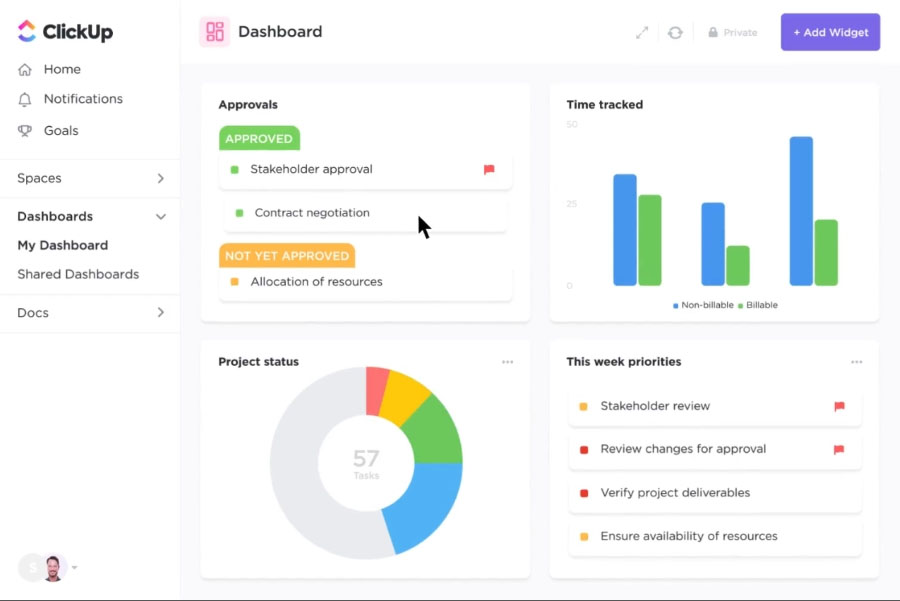 An example of ClickUp's dashboard for work management.